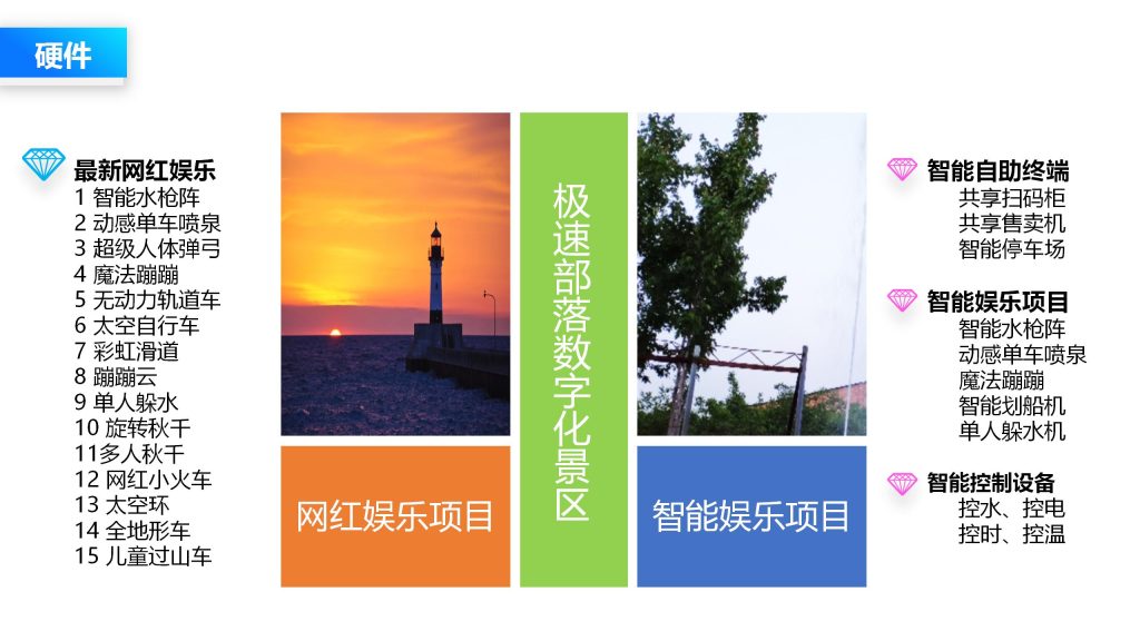 旅游云优势 04