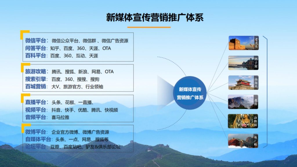 极速部落·城市蜂王（正定） 12