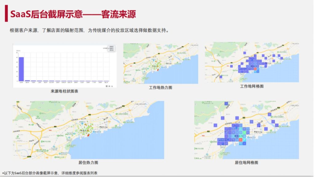 极速部落·城市蜂王（正定） 18