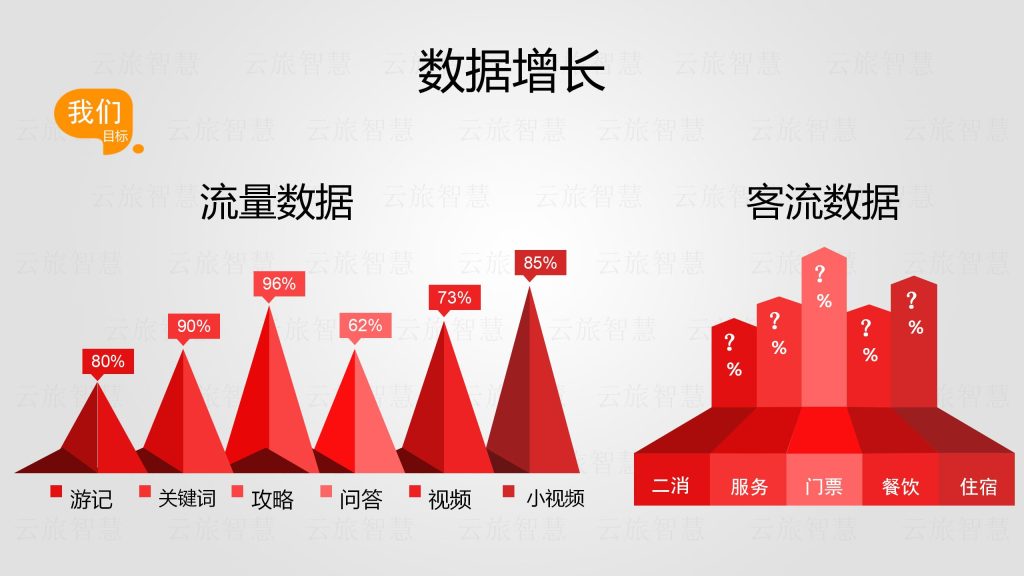 极速部落·城市蜂王（正定） 20