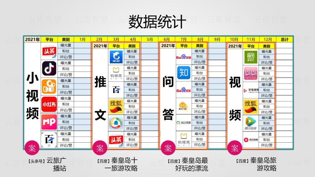 极速部落·城市蜂王（正定） 21